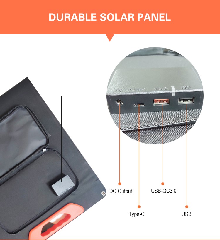 200W foldable solar panels supplier.jpg