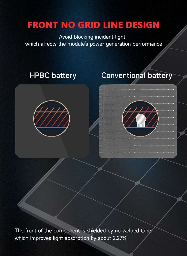 120W HPBC solar panel supplier.jpg