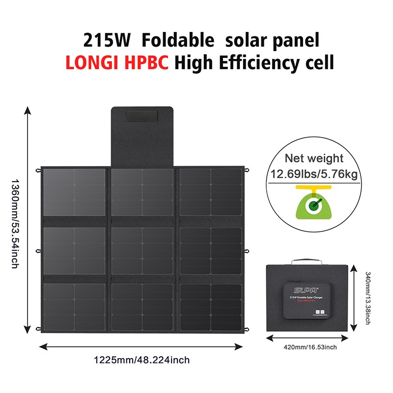 215W Folding solar panels.jpg