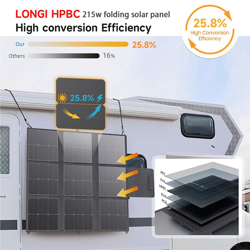 solar panel quality differences key guide.jpg